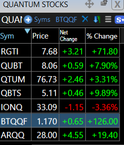 quant